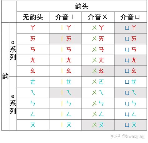 扣頭意思|扣頭意思，扣頭注音，拼音